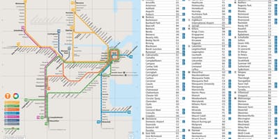 Železniční mapa sydney